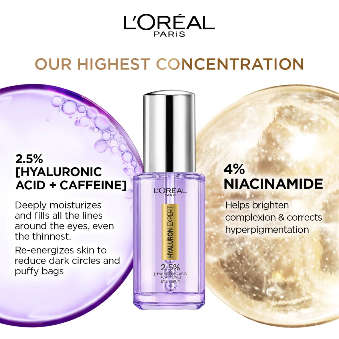 L’ORÉAL PARIS HYALURON EXPERT EYE SERUM WITH 2.5% HYALURONIC ACID & CAFFEINE
